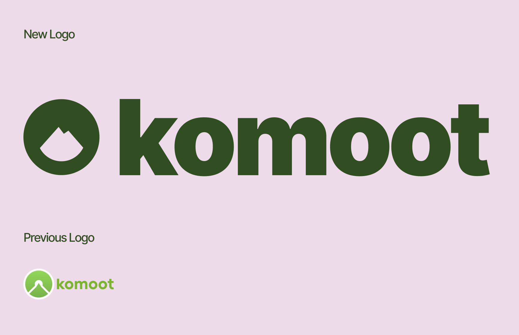 Komoot: Logos