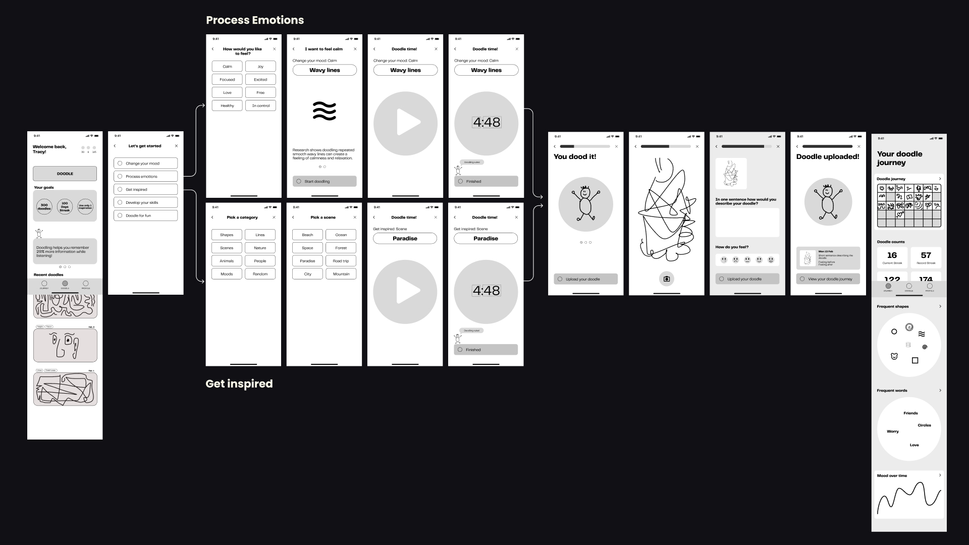 Moodler: Mid-fi wireframes